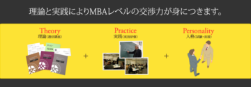 交渉学」とは？ | 交渉力・交渉術の資格 | 交渉アナリスト